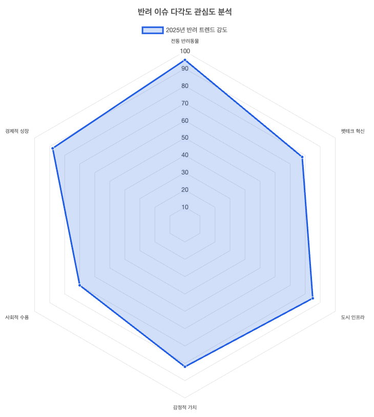 스크린샷 2025-09-22 오후 3.39.34.png