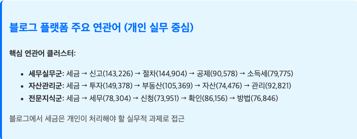 스크린샷 2025-07-19 오전 7.07.46.png