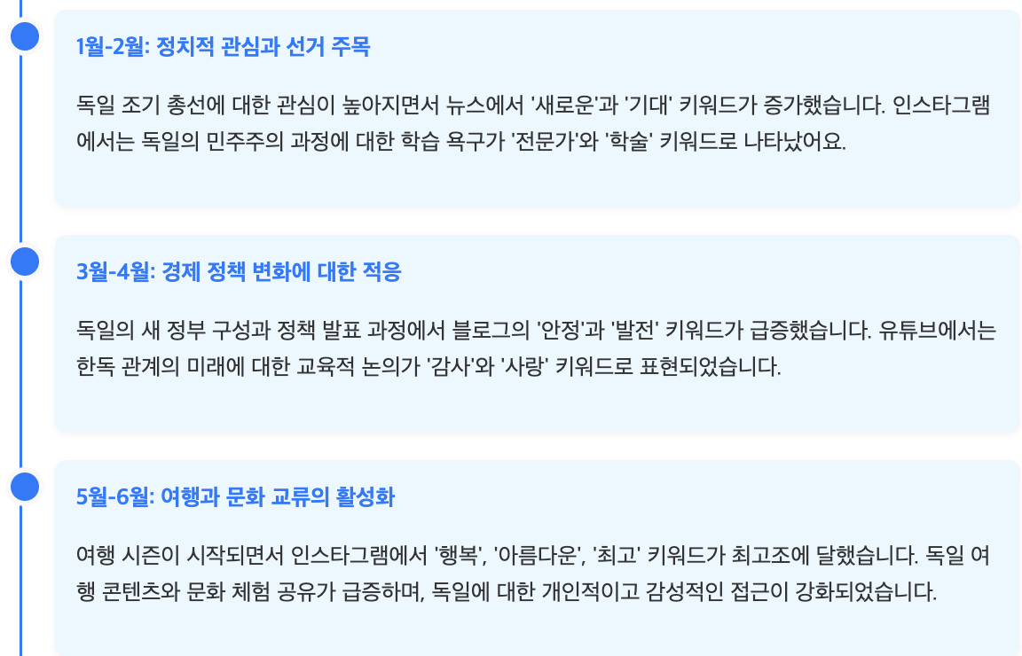 스크린샷 2025-07-12 오후 1.14.03.png