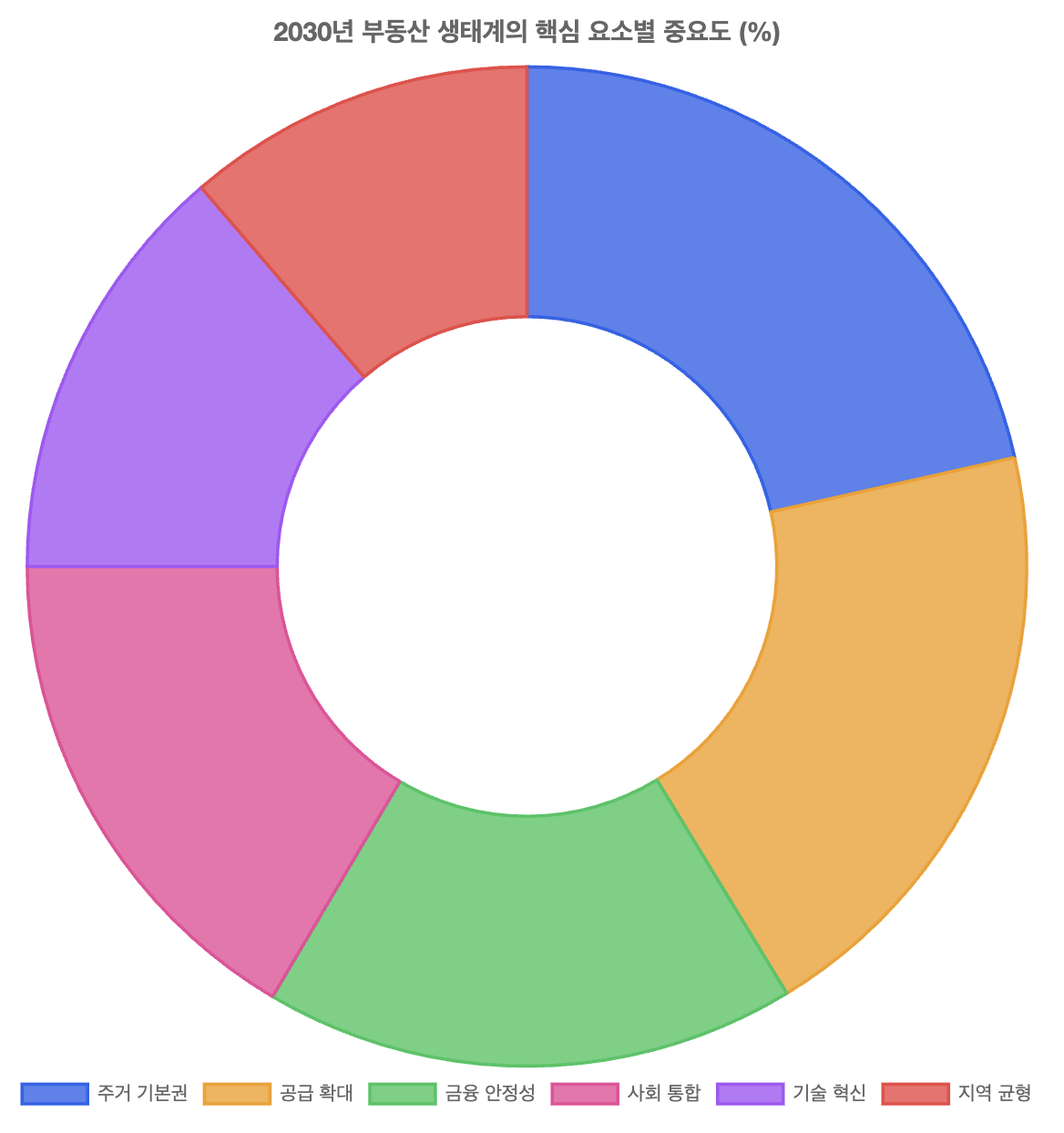 스크린샷 2025-09-01 오전 10.46.42.png