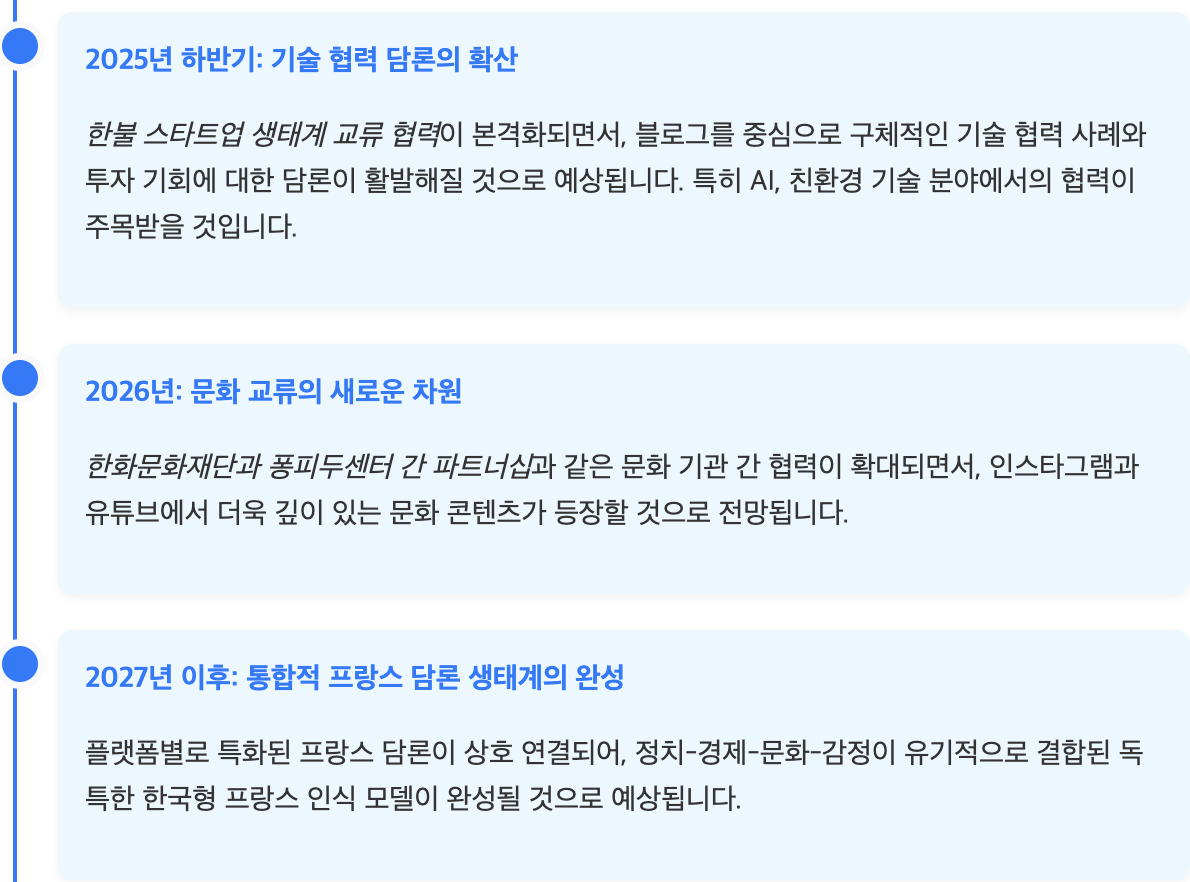 스크린샷 2025-07-13 오전 9.19.58.png