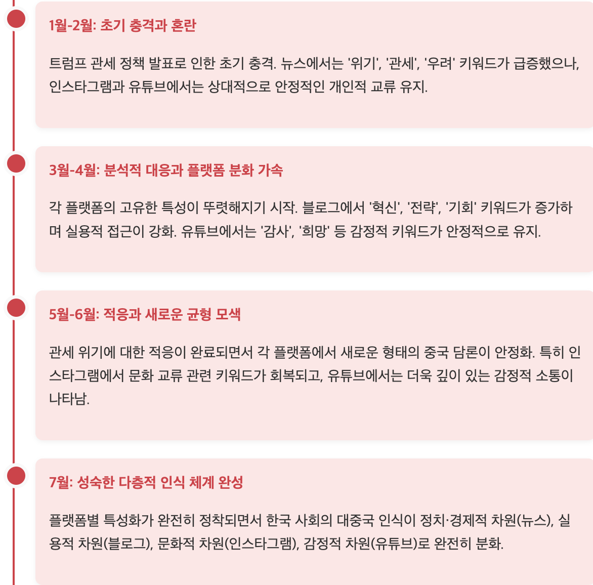 스크린샷 2025-07-17 오후 12.34.29.png