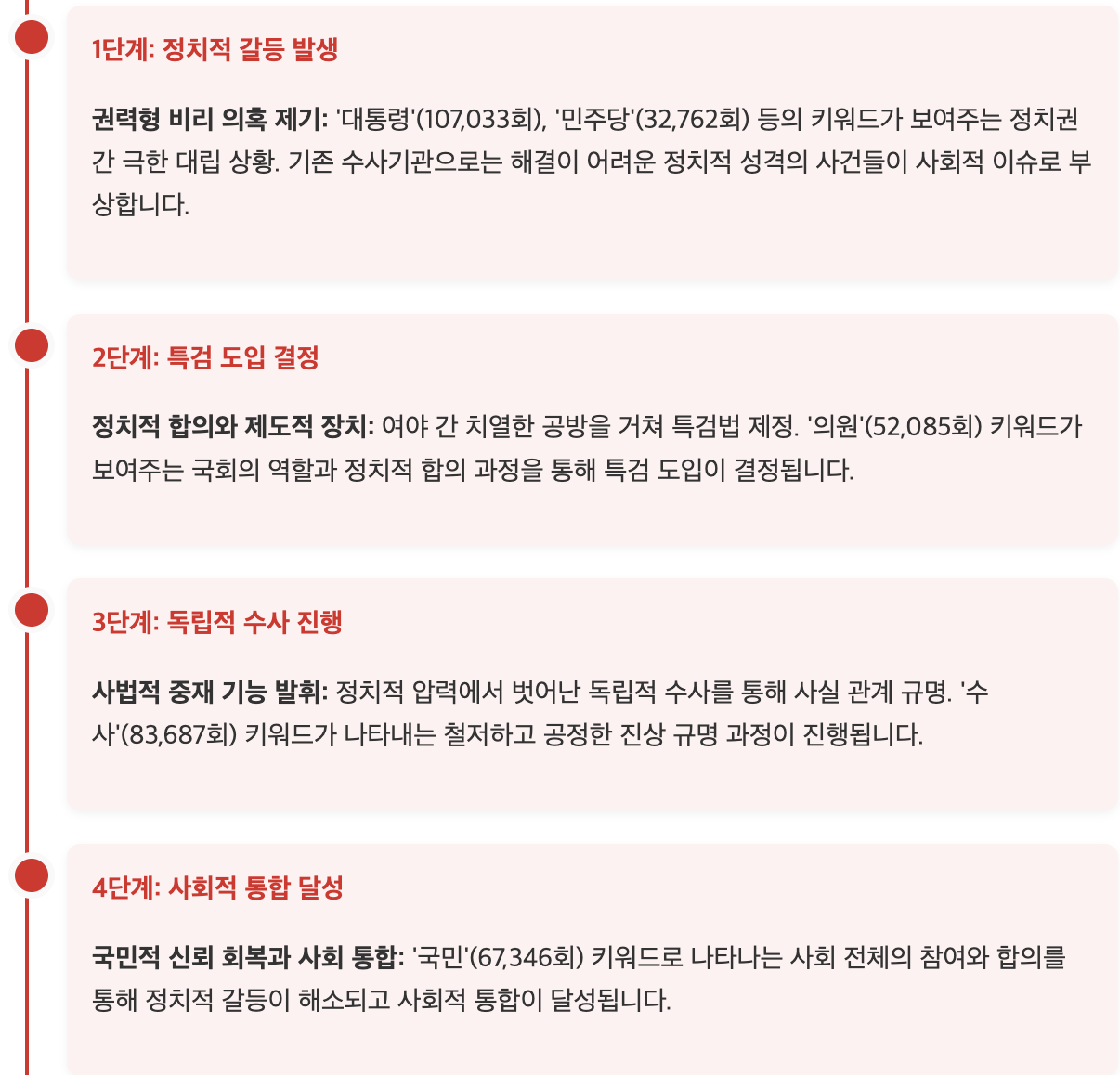 스크린샷 2025-08-25 오후 4.56.42.png