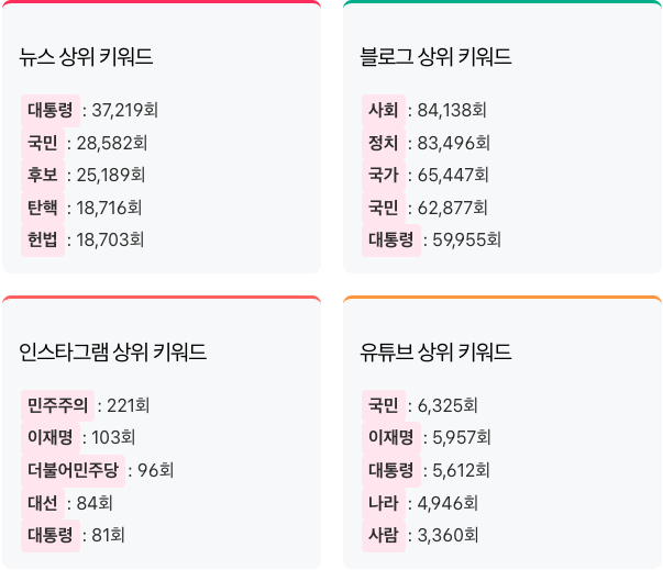 스크린샷 2025-06-03 오전 12.30.47.png