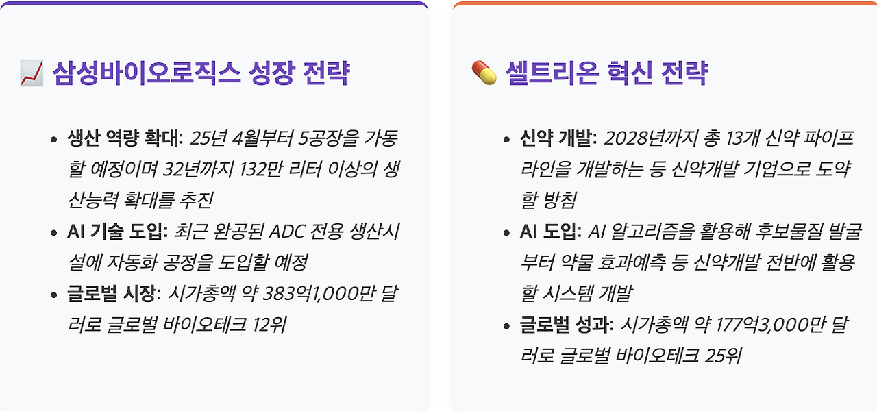 스크린샷 2025-07-21 오후 5.27.17.png