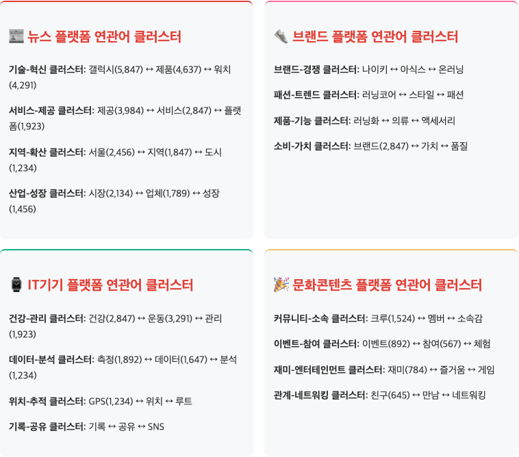 스크린샷 2025-09-15 오후 1.38.56.png