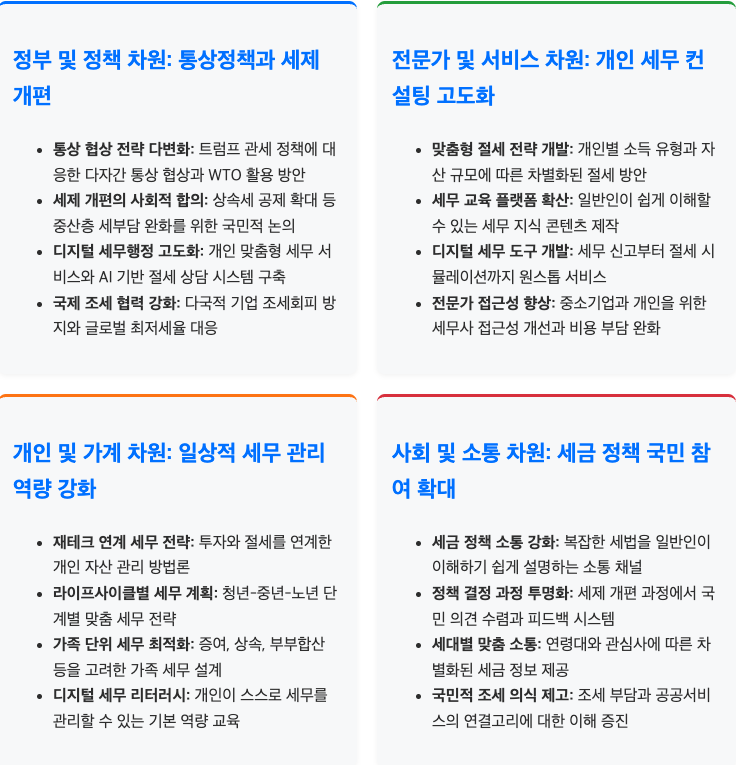 스크린샷 2025-07-19 오전 7.11.16.png