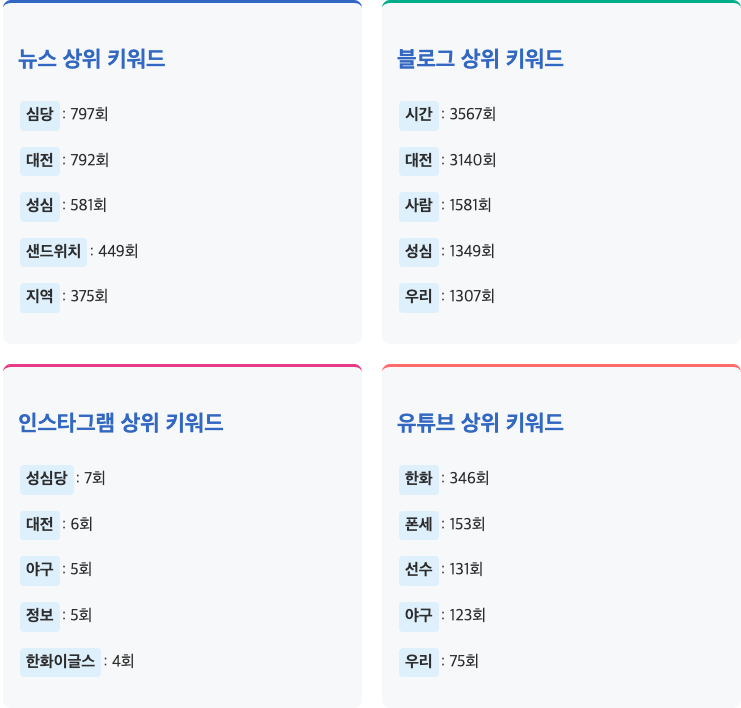 스크린샷 2025-06-04 오후 10.20.04.png