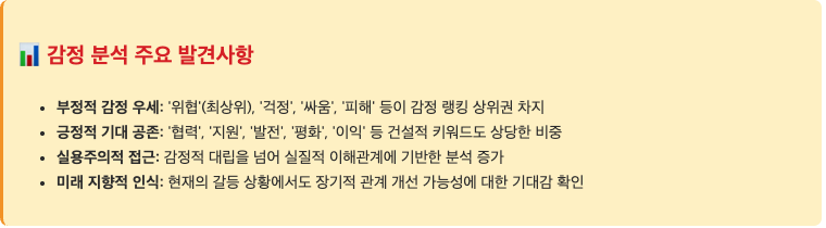 스크린샷 2025-09-15 오전 10.41.08.png