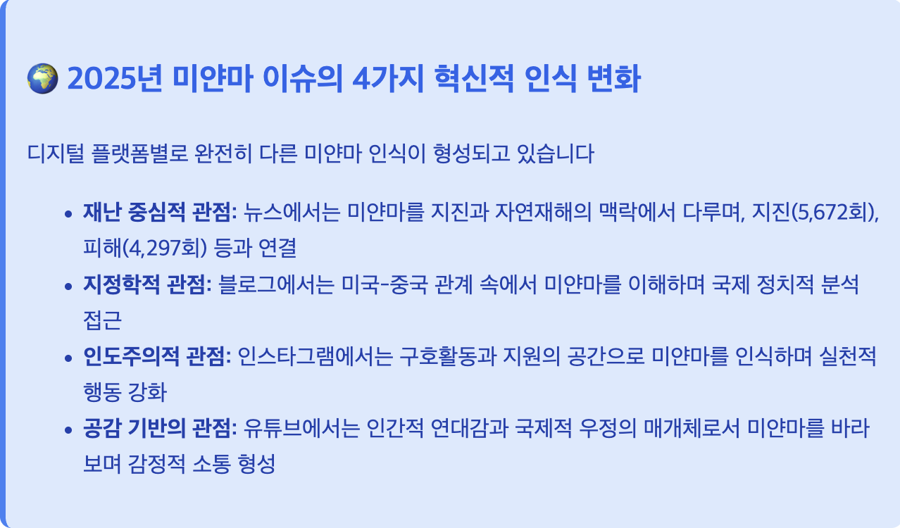 스크린샷 2025-08-11 오전 9.22.03.png