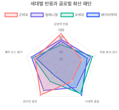스크린샷 2025-05-25 오후 3.13.51.png
