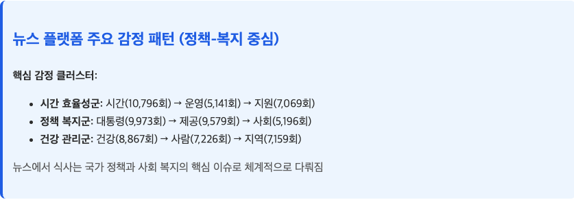 스크린샷 2025-09-15 오후 2.55.26.png