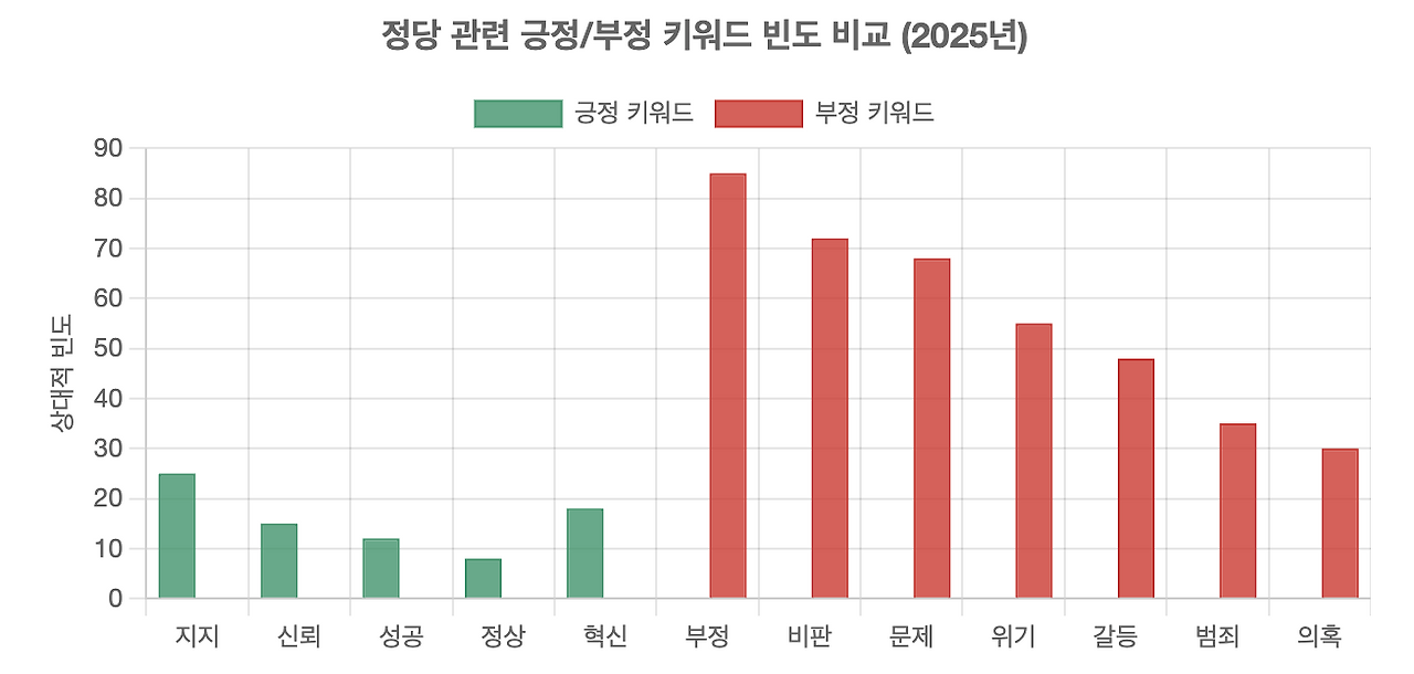 스크린샷 2025-08-25 오후 4.00.36.png
