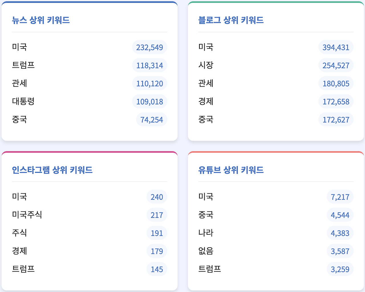 스크린샷 2025-06-10 오전 11.13.58.png