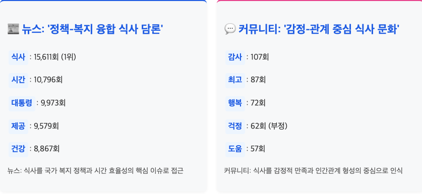 스크린샷 2025-09-15 오후 2.54.38.png