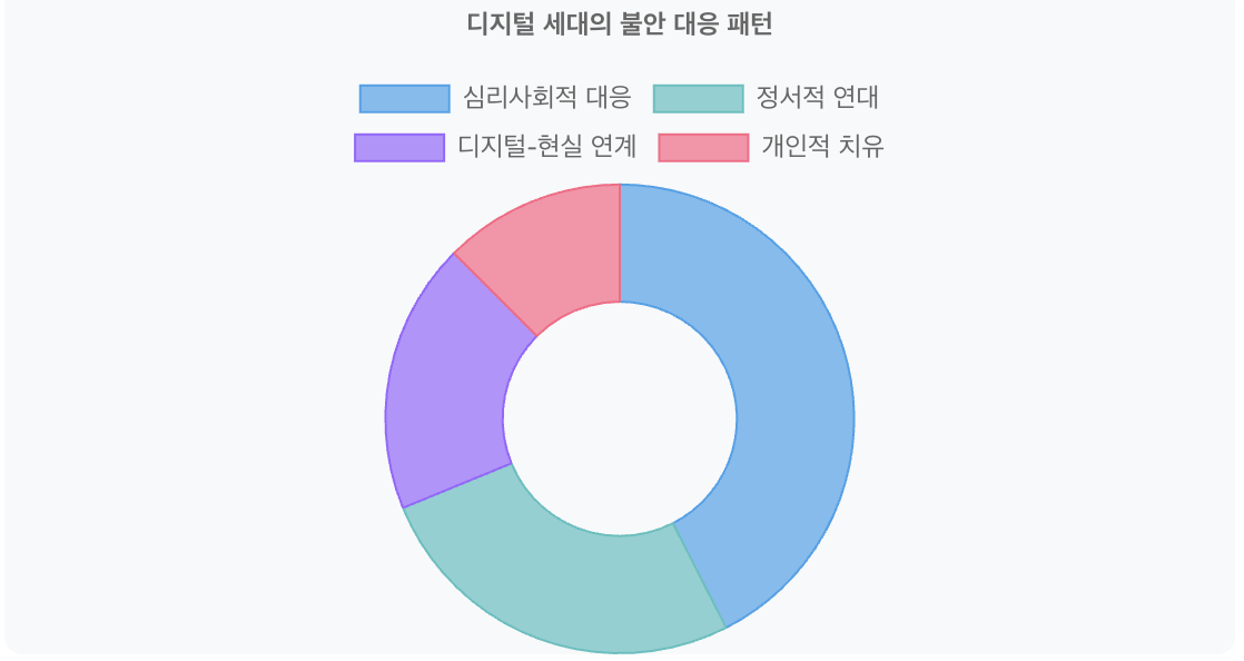 스크린샷 2025-05-28 오전 8.36.52.png