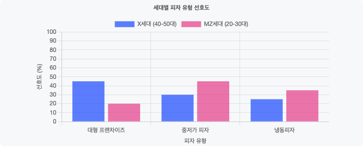 스크린샷 2025-06-05 오전 7.04.53.png