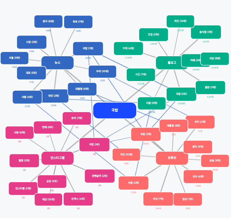 스크린샷 2025-06-05 오전 6.39.03.png