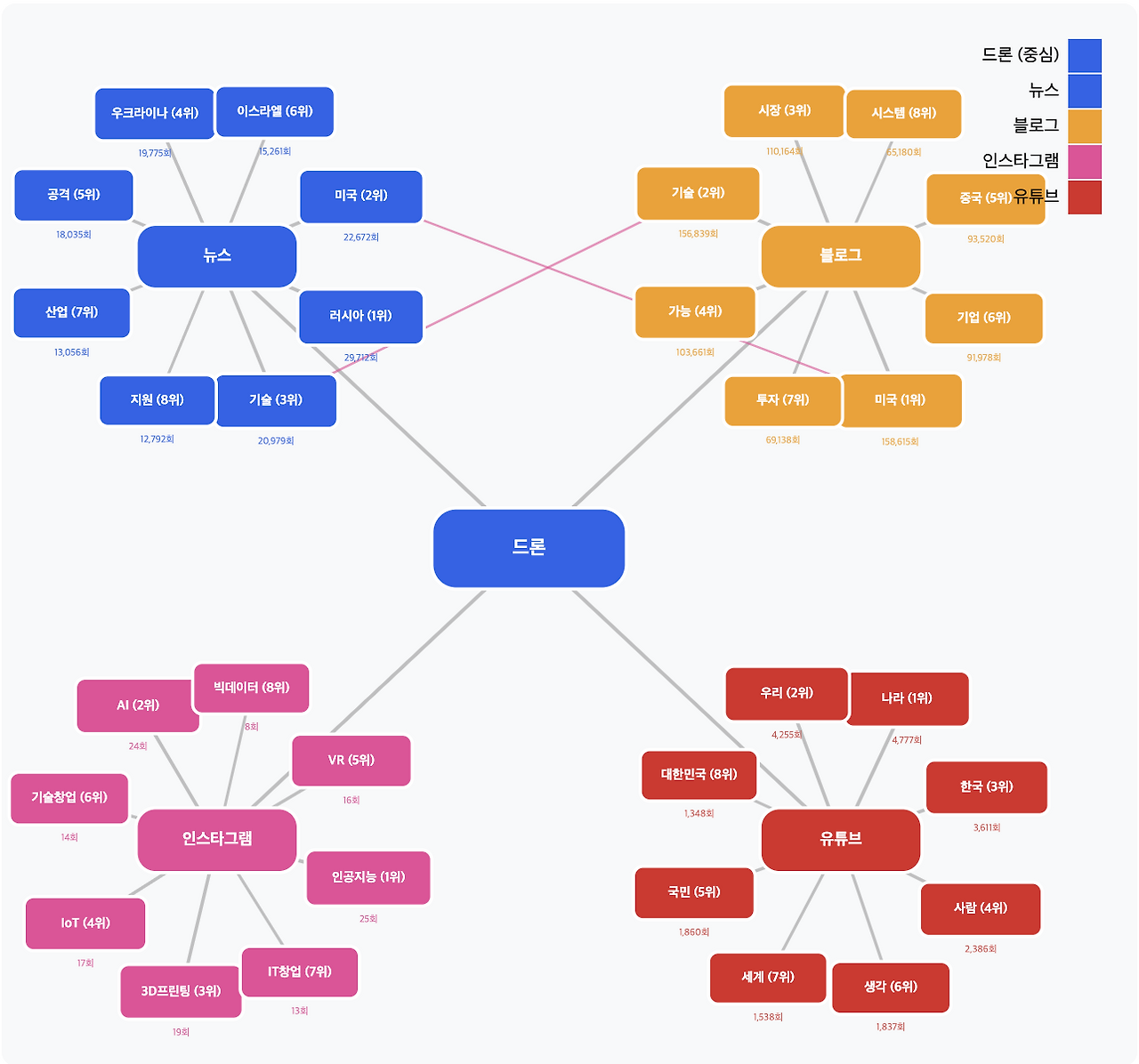 스크린샷 2025-08-18 오후 6.11.17.png