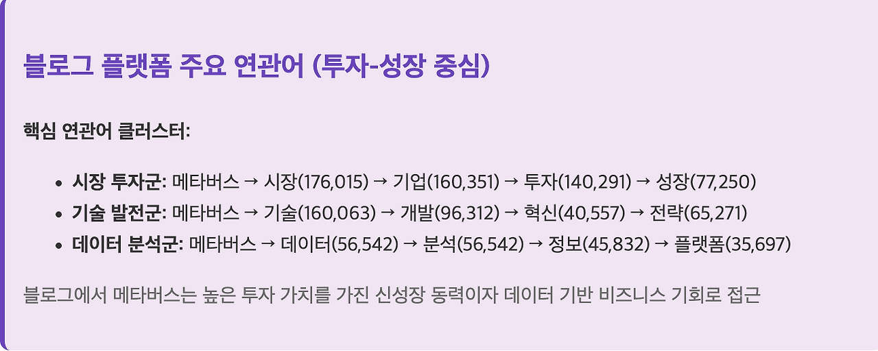 스크린샷 2025-07-21 오후 4.45.21.png