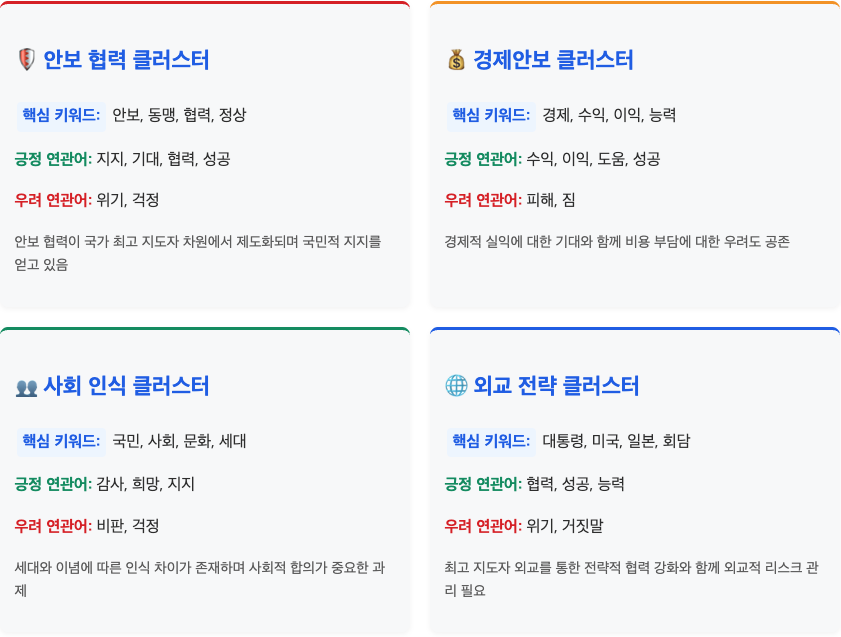 스크린샷 2025-09-15 오전 11.11.23.png