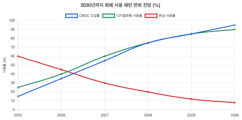 스크린샷 2025-09-22 오전 10.56.55.png