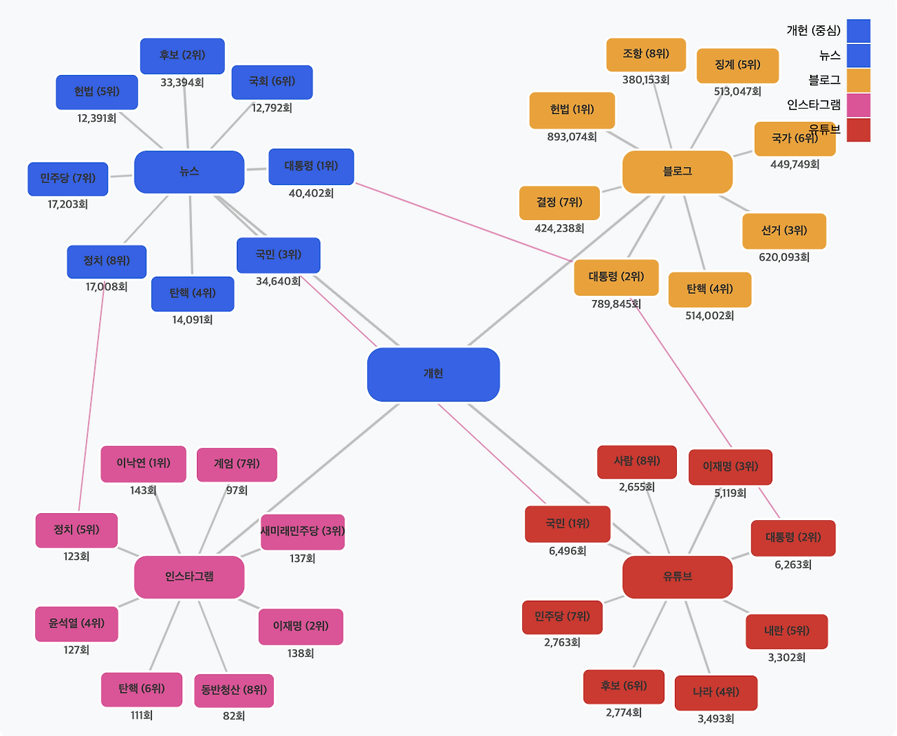 스크린샷 2025-08-04 오전 9.21.49.png