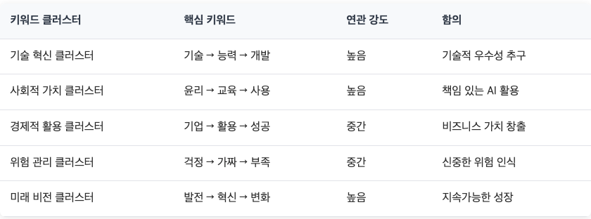 스크린샷 2025-09-22 오후 1.07.26.png