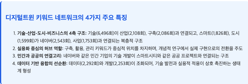 스크린샷 2025-09-22 오전 10.29.48.png