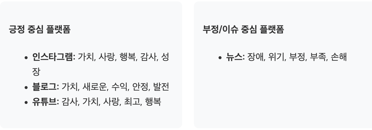 스크린샷 2025-06-09 오후 3.24.26.png