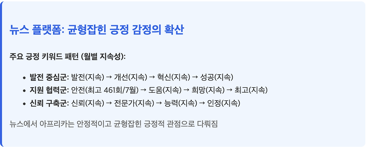 스크린샷 2025-08-11 오후 1.10.51.png