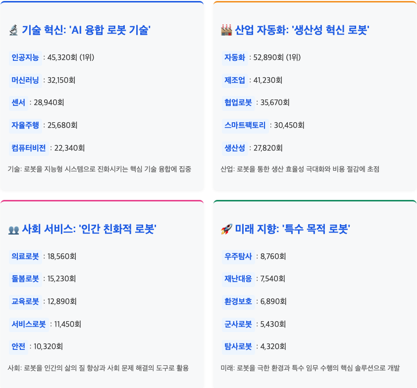 스크린샷 2025-09-22 오전 11.09.07.png