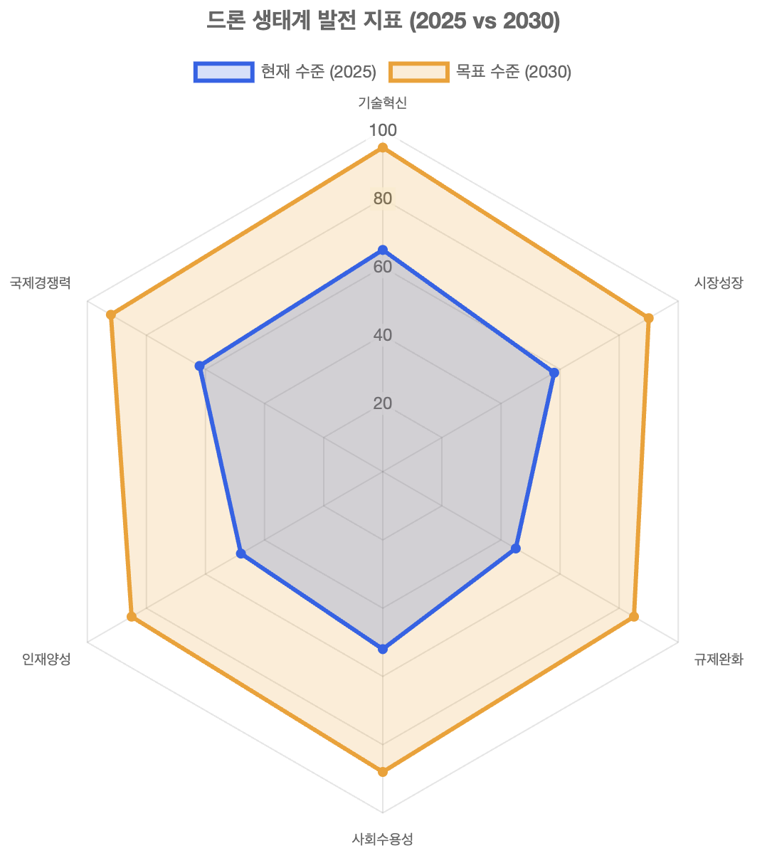 스크린샷 2025-08-18 오후 6.12.37.png