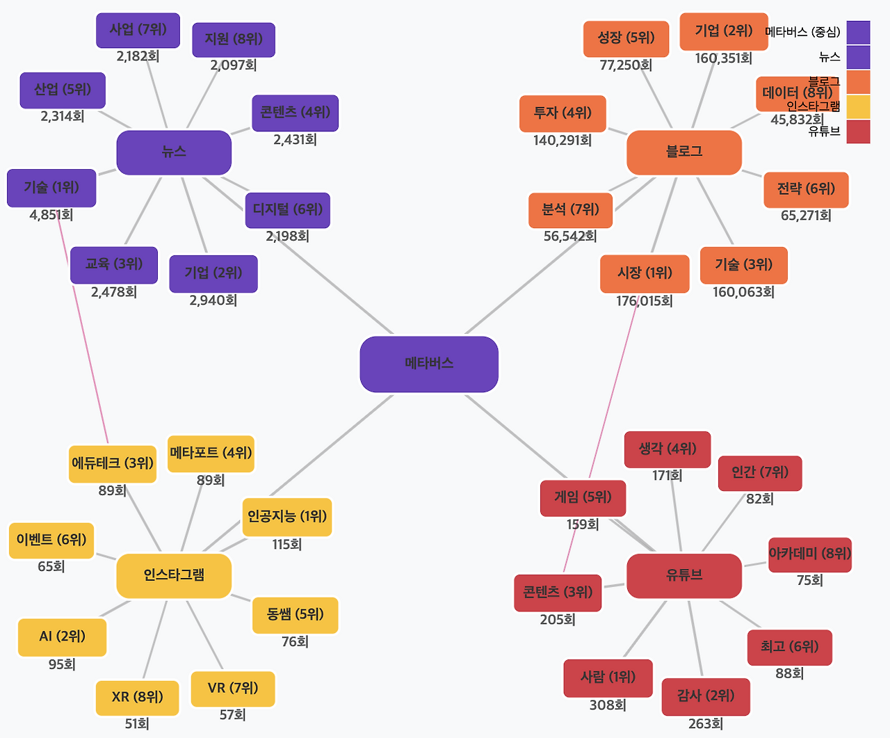 스크린샷 2025-07-21 오후 4.43.51.png