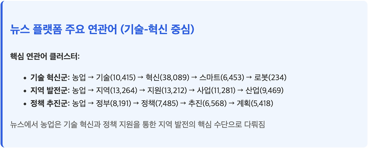 스크린샷 2025-07-29 오후 3.48.57.png