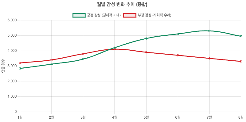 스크린샷 2025-09-22 오후 4.02.15.png