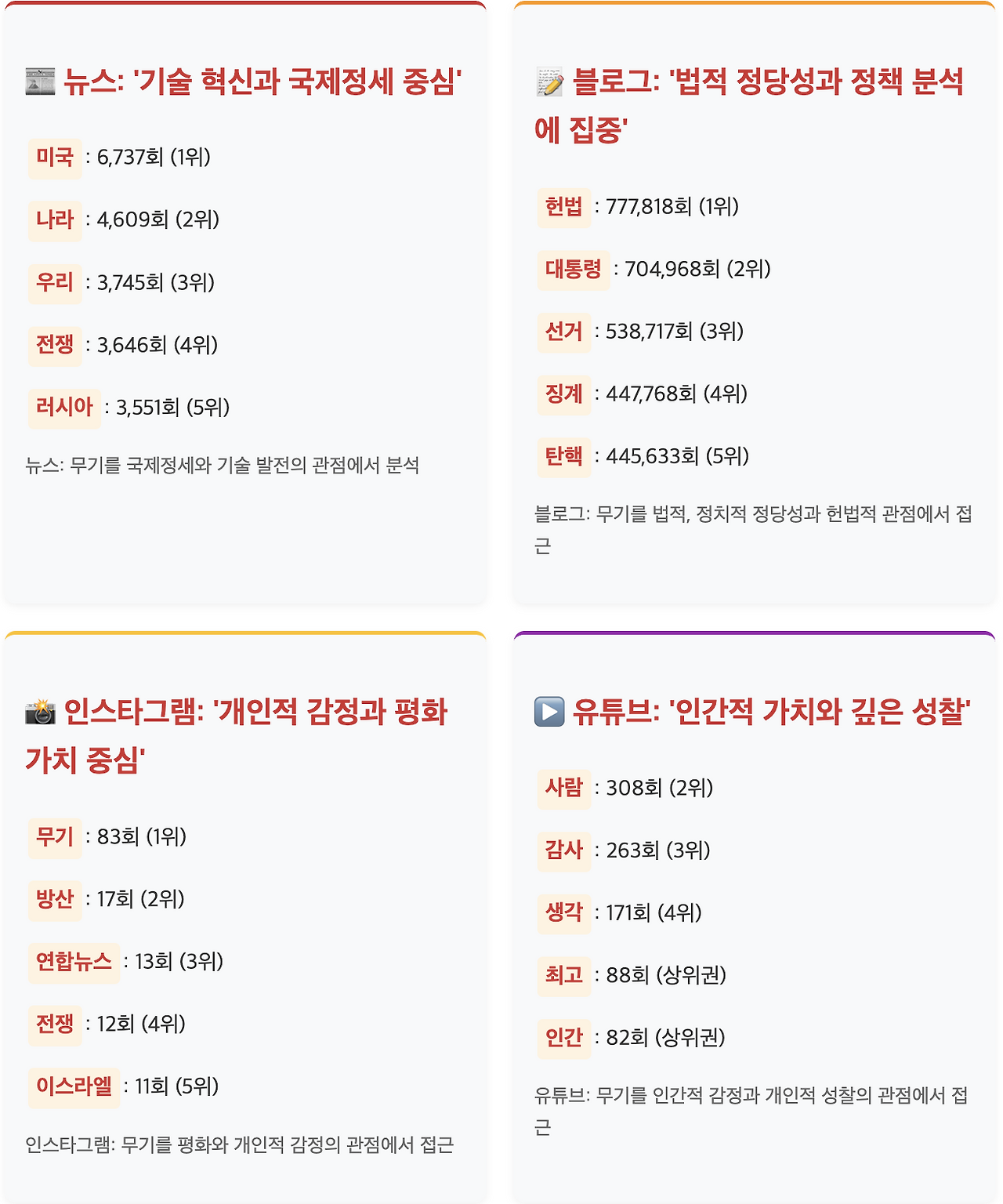 스크린샷 2025-07-23 오전 10.40.25.png