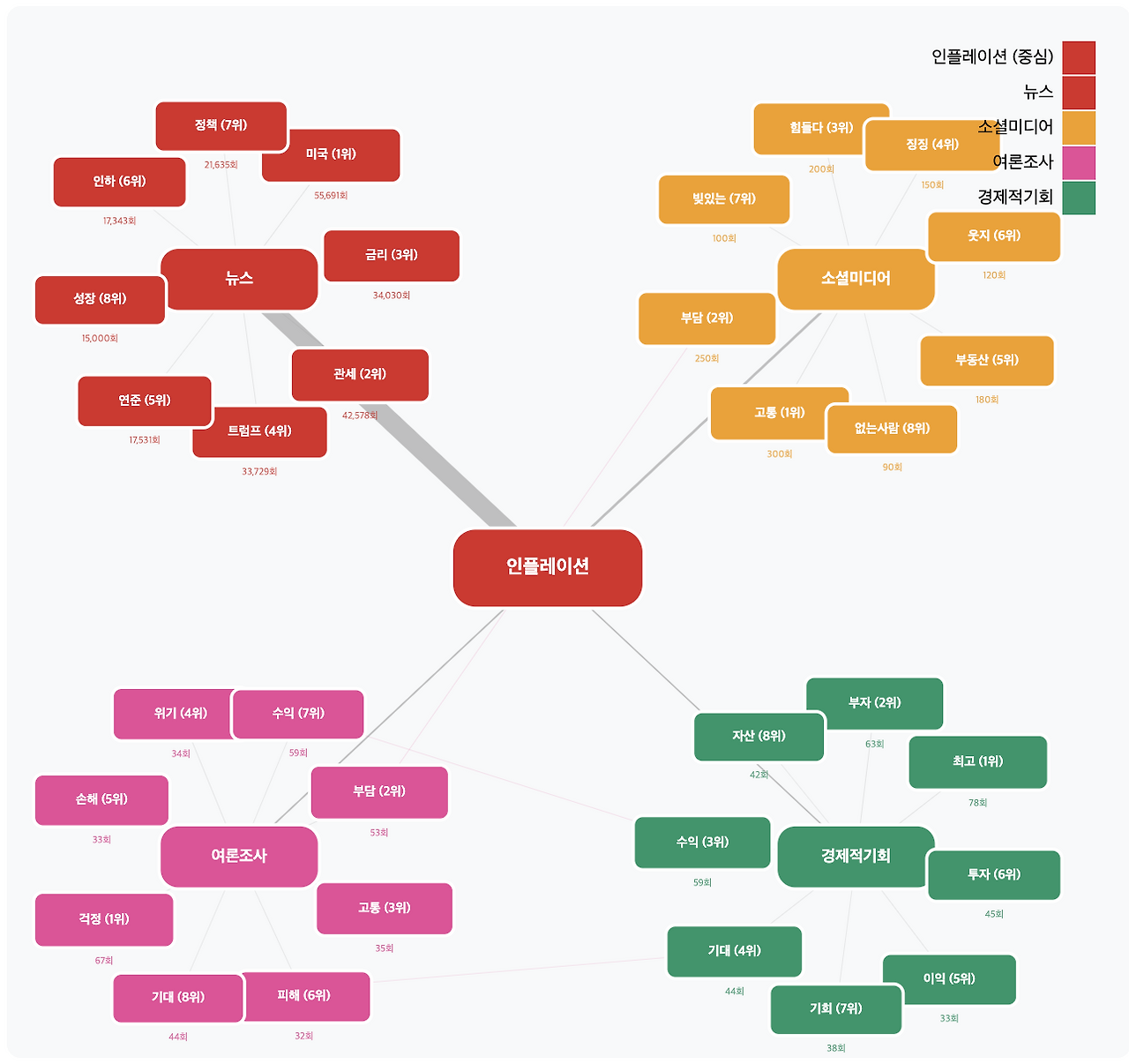 스크린샷 2025-09-09 오후 3.27.58.png