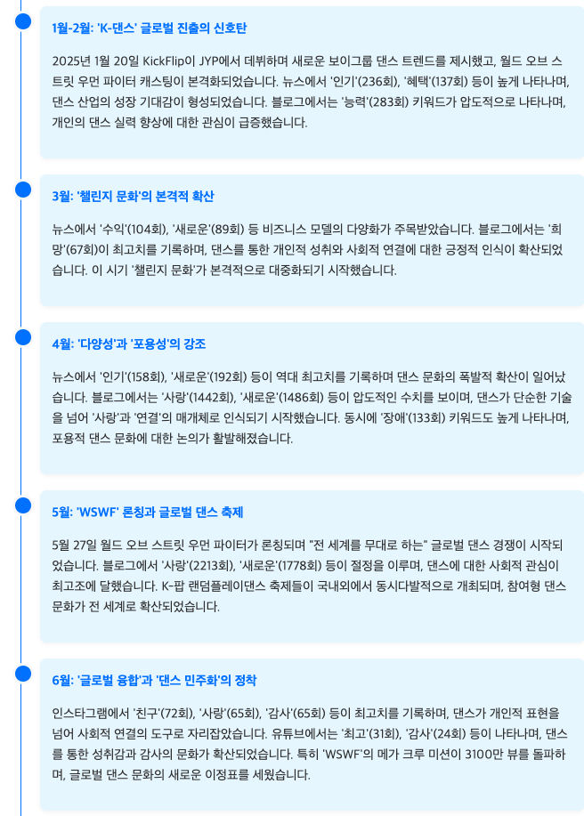 스크린샷 2025-06-28 오전 5.45.07.png