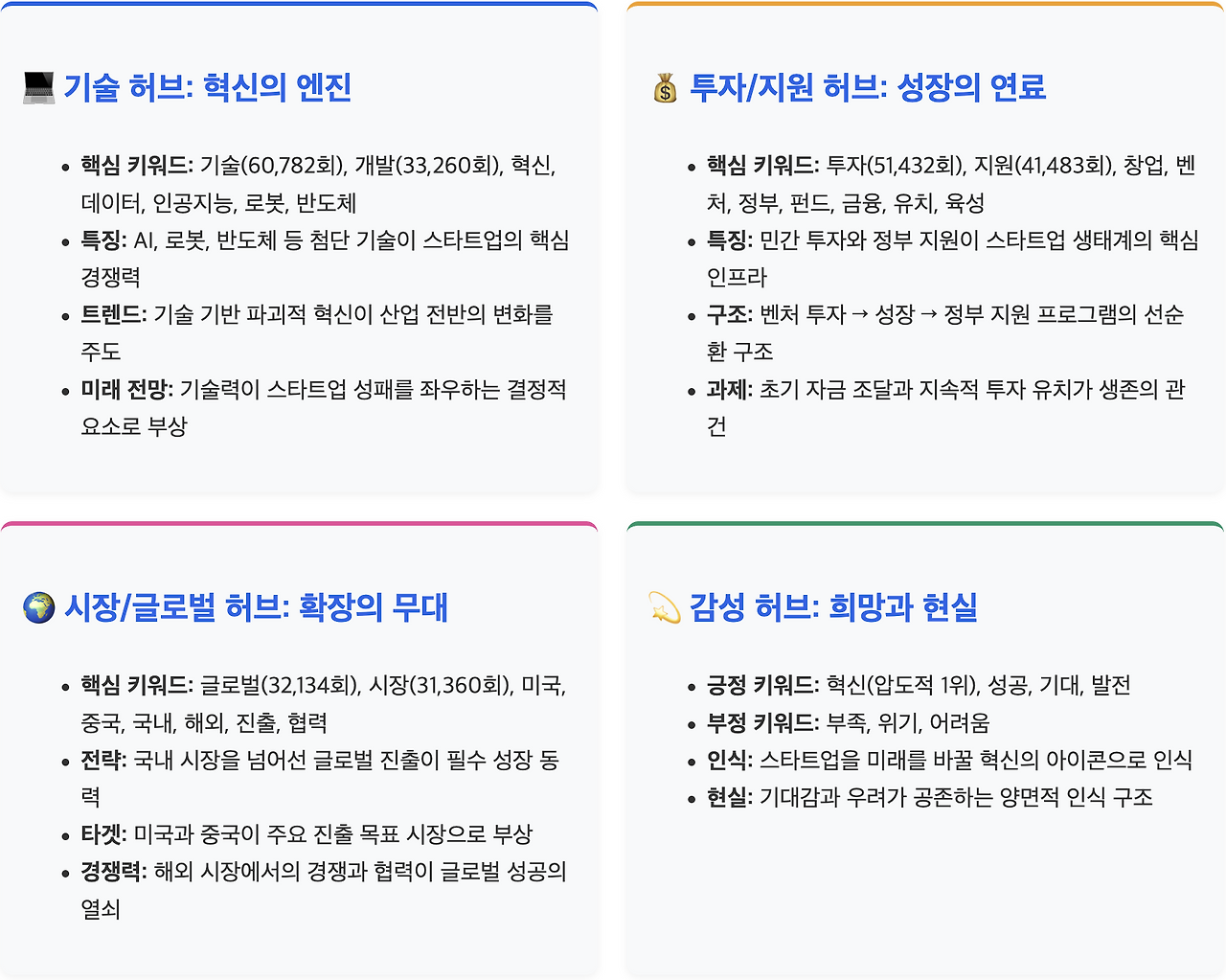 스크린샷 2025-08-20 오후 3.18.06.png