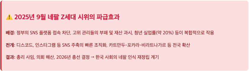 스크린샷 2025-09-15 오전 10.09.28.png