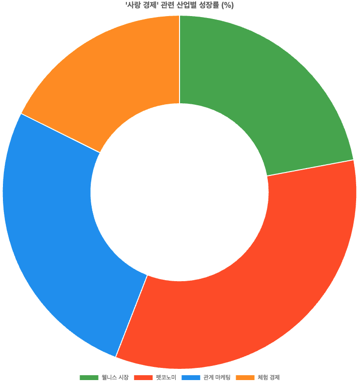 스크린샷 2025-09-01 오후 5.31.57.png