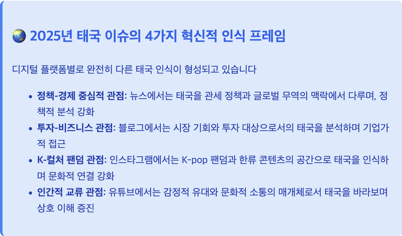 스크린샷 2025-08-11 오전 11.07.20.png