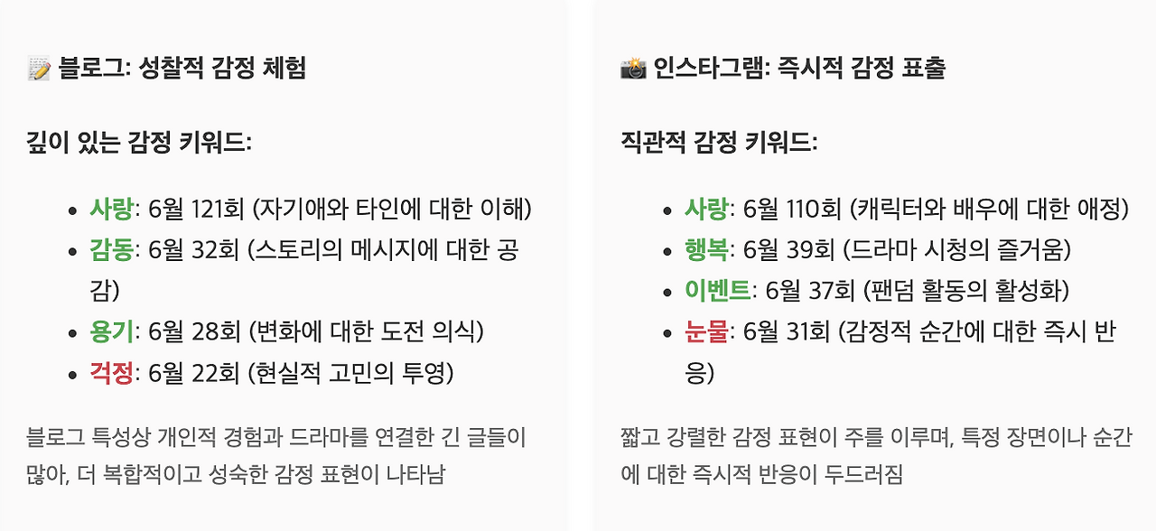 스크린샷 2025-07-03 오전 9.40.35.png