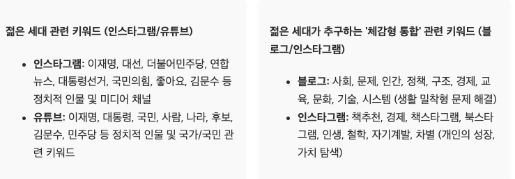 스크린샷 2025-06-17 오후 11.52.24.png