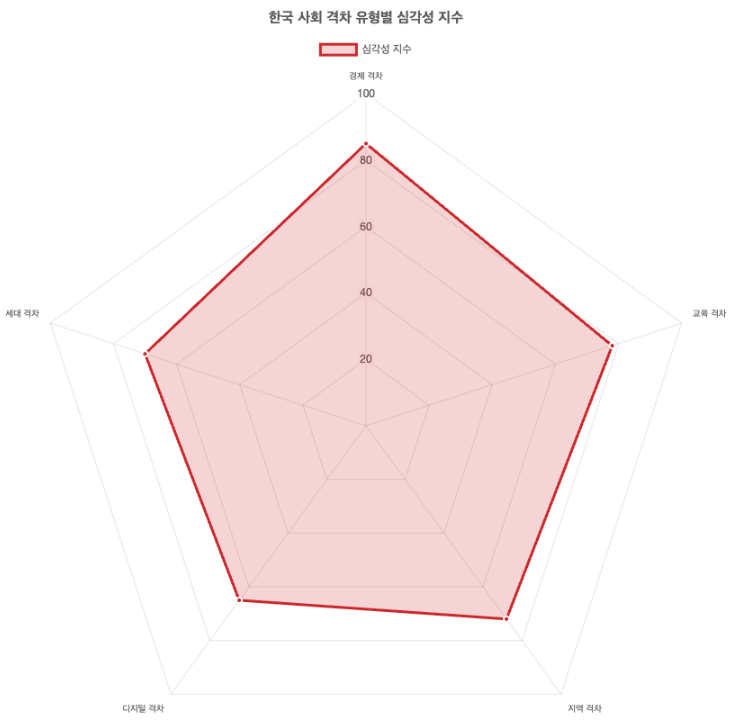 스크린샷 2025-09-08 오후 2.31.25.png