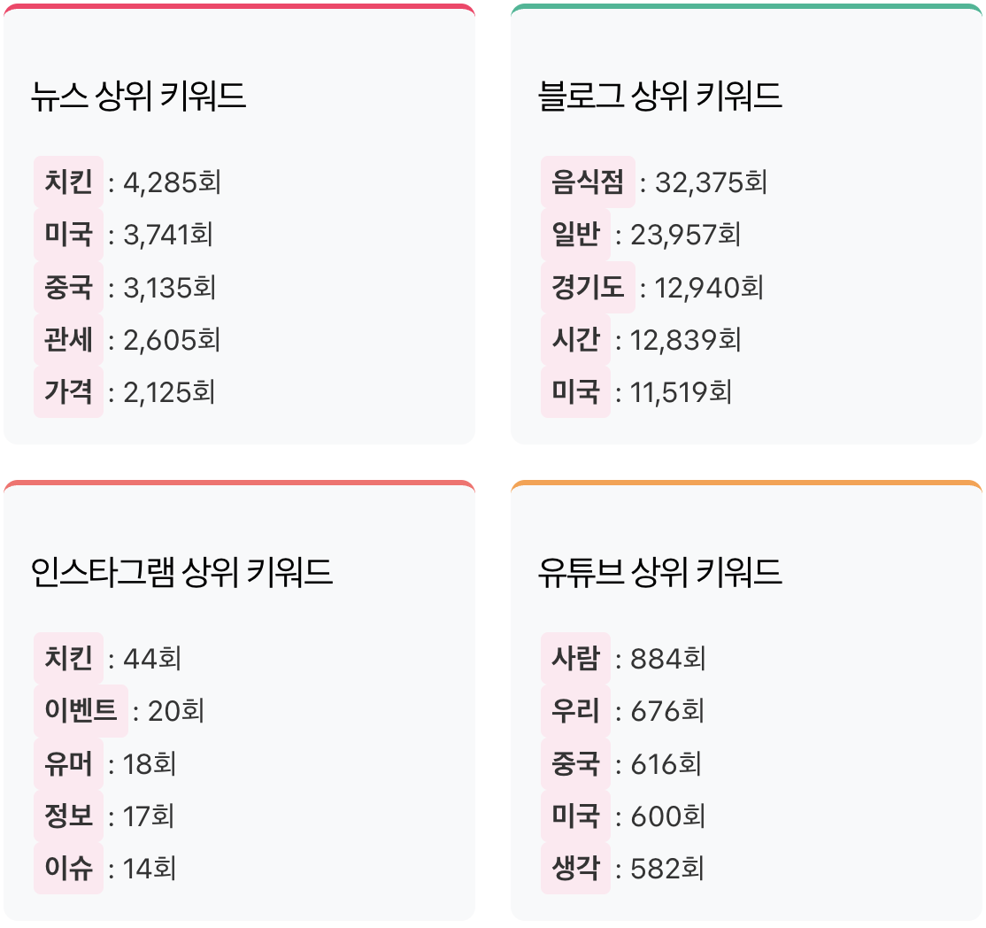 스크린샷 2025-05-27 오전 11.25.11.png