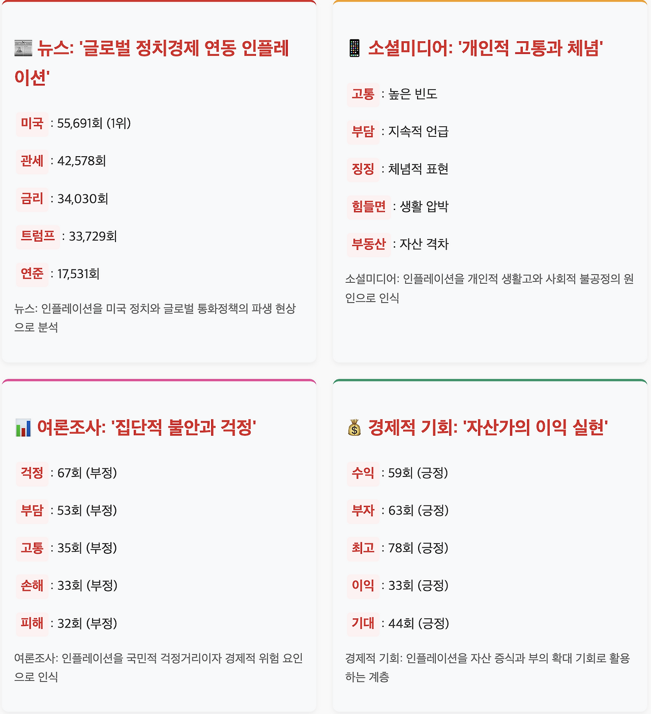 스크린샷 2025-09-09 오후 3.29.22.png