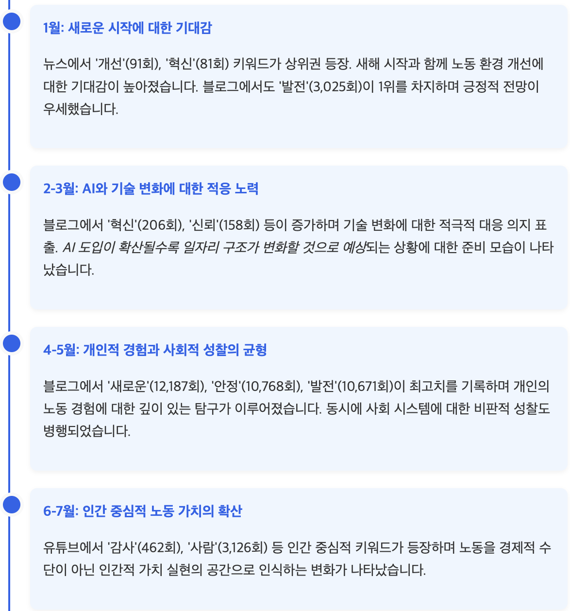 스크린샷 2025-07-29 오후 2.43.55.png