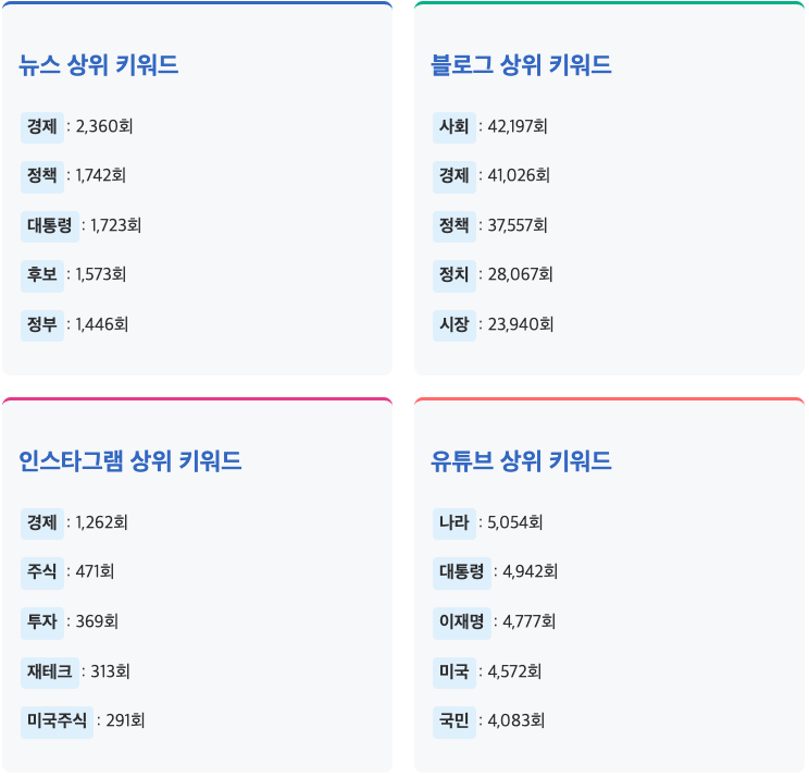 스크린샷 2025-06-14 오후 11.26.13.png